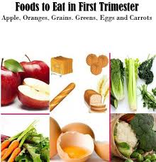 Pin On Diet
