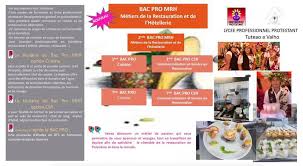 Lycee Professionnel Protestant Tuteao A Vaiho Photos Facebook