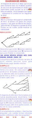 Check spelling or type a new query. Diagrama De Arbol Ejemplos Y Ejercicios Resueltos