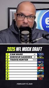 2025 NFL Mock Draft before the NFL Combine … WITH THE FIRST PICK PODCAST
