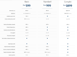 Pentru a benefia de o oferta personalizata te invitam sa ne contactezi folosind datele de contact si sectiunea : Cat Costa Un Web Site De Prezentare Sau Magazin Online Inomind Webdesign Webhosting Grafica