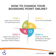 Irctc Official In 2020 You Changed Change Online