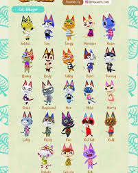 Raymond has been the face of animal crossing since new horizons came out with some paying up to 15 million bells to get their hands on him. Animal Crossing New Horizon Compartilhou Uma Foto No Instagram Which Is Your Favorite Cat V Animal Crossing Animal Crossing Amiibo Cards Animal Crossing Cats