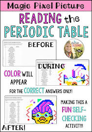 An Engaging Worksheet Alternative For Reviewing The Periodic Table And Basic Atomic Structure Middle School Chemistry High School Science Science Cells