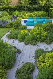Pin On Gardens