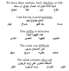 Guess where these chickens, ducks, woodpeckers and even quails are from! Arabic Quiz September 2015 Answers Arabic Language Blog