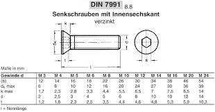 500 Stück Senkkopfschrauben m A2 M 4x 20 Innensechskant DIN 7991 ...