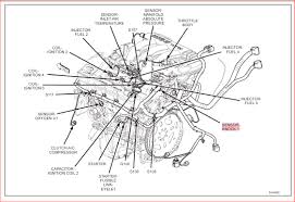 With chrysler/dodge v6 engines, some have a reputation for running until the end of time (or until the rest of the vehicle is falling apart); Chrysler 300 2 7 Engine Diagram Knock Sensor Car Kenwood Wiring Stereo Diagrams859 Bedebis Waystar Fr