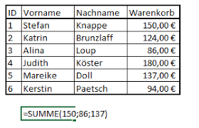 Ausbildungsplan vorlage excel download / der betriebliche ausbildungsplan muster fur die einzelbetriebliche ausbildung pdf kostenfreier. Berichten In Google Analytics Werdet Ihr