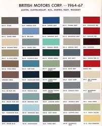 Bmc Paint Color Codes Austin Version