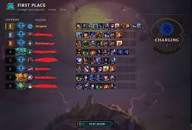 We've got climbing tips from our tft expert, alan, for every rank from iron up to high i've coached a player who was new to tft to diamond after only a few sessions. Tft Reddit