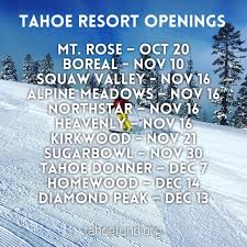 Squaw valley lake tahoe olympic rings | photo: Thanksgiving In North Lake Tahoe North Tahoe Business Association