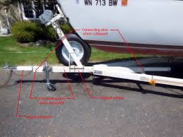 Apr 10, 2019 · there is a diminishing return to increasing tongue length, so find your optimum based on the size of the trailer and your balance with the disadvantages. Diy Custom Trailer Tongue Extension The Tingy Sailor