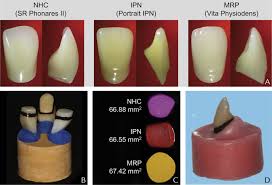 Failure Strengths Of Denture Teeth Fabricated On Injection