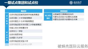 ai域名：人工智能新宠，值得一试吗？_破蜗壳文章资讯