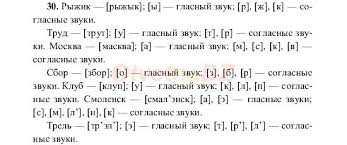 решебник к сборнику задач по физике рымкевич 8 10 класс Gdz 30 Russkij Yazyk 5 Klass Razumovskaya 5 Klass Klass Uchebnik