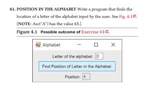 Click here to get an answer to your question ✍️ if the position of the first letter of english alphabet is interchanged with the position of the . 61 Position In The Alphabet Write A Program That Chegg Com