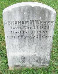 Abraham Weber (1854-1920)