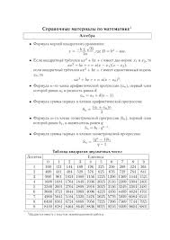 Материал рассчитан на свободного слушателя. Kupit Knigu Matematika Podgotovka K Oge 2020 40 Trenirovochnyh Variantov Po Demoversii 2020 Goda 9 Klass V Rostove Na Donu Izdatelstvo Legion