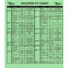Sticky Holsters Fit Chart