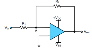 Materi ⏩pengertian menurut ahli jenis unsur cara menuliskan contoh topik penelitian dari beragam kajiannya dosenppkn.com. Op Amp Sebagai Penguat Inverting Samrasyid