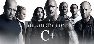 Start your car research here, look up any car by make. Ford V Ferrari Mediaversity Reviews