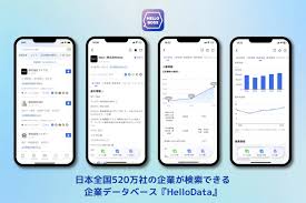 HelloBoss（ハローボス）』って、どんなアプリ？実際に使ってみた感想！ - ドラゴン猫のゲーム部屋