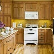 kitchen color schemes