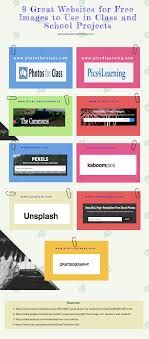 This site is launched by unified photographers who provided quality photos free under creative commons zero license. 9 Great Websites For Free Images To Use In Class And School Projects Educational Technology And Mobile Learning
