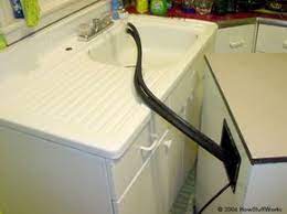 Portable dishwasher alternate hookup (extra faucet). How Dishwashers Work Howstuffworks