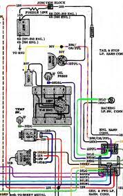 Complete basic car included (engine bay, interior and exterior lights, under dash harness, starter and ignition circuits, instrumentation, etc) original factory wire colors including. 1972 Starter Wiring The 1947 Present Chevrolet Gmc Truck Message Board Network