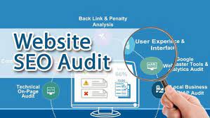 Our onpage seo audit covers audit of your meta titles, descriptions, image alt attributes, header our onpage seo audit is one of our most highly sought services here. Audit Monkey Fist Digital Austin Texas Seo