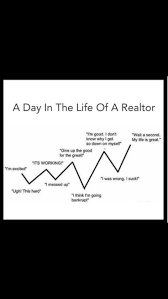 Obtain your real estate license with our online service or personalized phone support.e business license. Real Estate Meme Real Estate Quotes Real Estate Memes Real Estate Tips