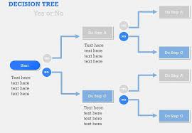 Flow Charts 1 Powerpoint Template Photoshop Editable Tip