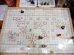 Dann braucht ihr selbstverständlich euer paper, den charakterbogen. Dungeons Dragons Vom Anfanger Zum Dungeonmaster