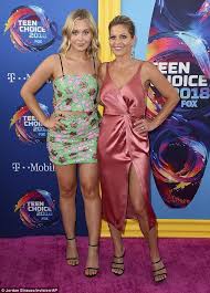 Check spelling or type a new query. Natasha Bure Candace Cameron Bure