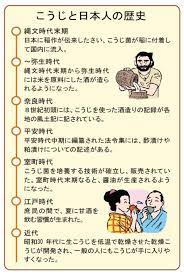 pin on 老化を遅くする食べ物と知恵袋