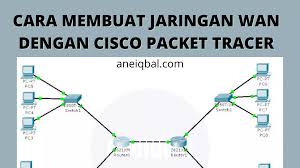 Cara Membuat Jaringan WAN dengan Cisco Packet Tracer - AneIqbal
