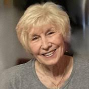 Remembering Winthrop University