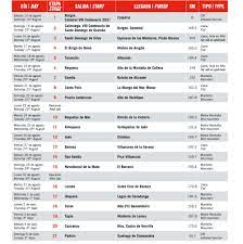 Aug 03, 2021 · top competitors for vuelta a burgos 2021 are aleksandr vlasov, egan bernal and simon yates. Vuelta A Espana 2021 Route Revealed Pezcycling News