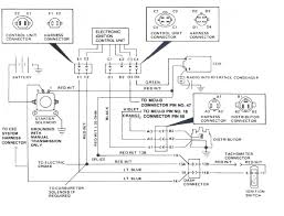 1985 Jeep Cj7 Ignition Wiring Diagram 1984 Cj7 Ignition Wiring Help No Spark From Coil Jeepforumcom Jeep Cj7 Cj7 Jeep