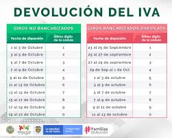 Infracciones, pago de giros y condonaciones. Alcaldia Distrital De Cartagena De Indias Salvemos Juntos A Cartagena Inicia Entrega Del Cuarto Ciclo De Pagos Del Programa Devolucion Del Iva