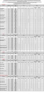 21 You Will Love Rossignol Jacket Size Chart