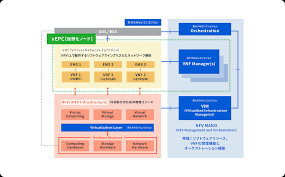 京セラみらいエンビジョン株式会社