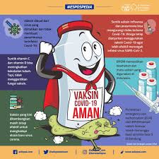 Different types of vaccines work in different ways to offer protection. Jangan Takut Vaksin Covid 19 Aman Halal