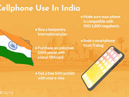 Select the model of your iphone, fill in a short form and then pay using your preferred payment method, apple pay included. How To Use Your Overseas Cell Phone In India Explained