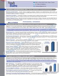 General Manager Cover Letter For Resume Management Infrastructure