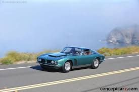 Image result for Iso Grifo Orange 1970 Iso