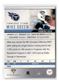 Image result for Pacific Green 2001 Puma