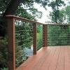 Canada residential rail height and dimensions guards are required when then deck is 24 (60 cm) above grade. 1